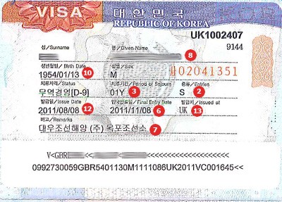 Korea Travel Visa
